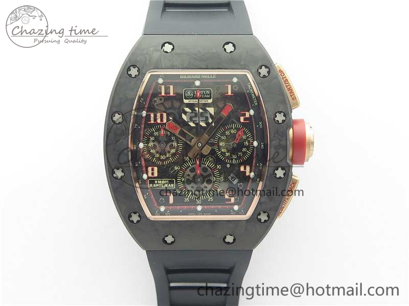 RM2020060610
